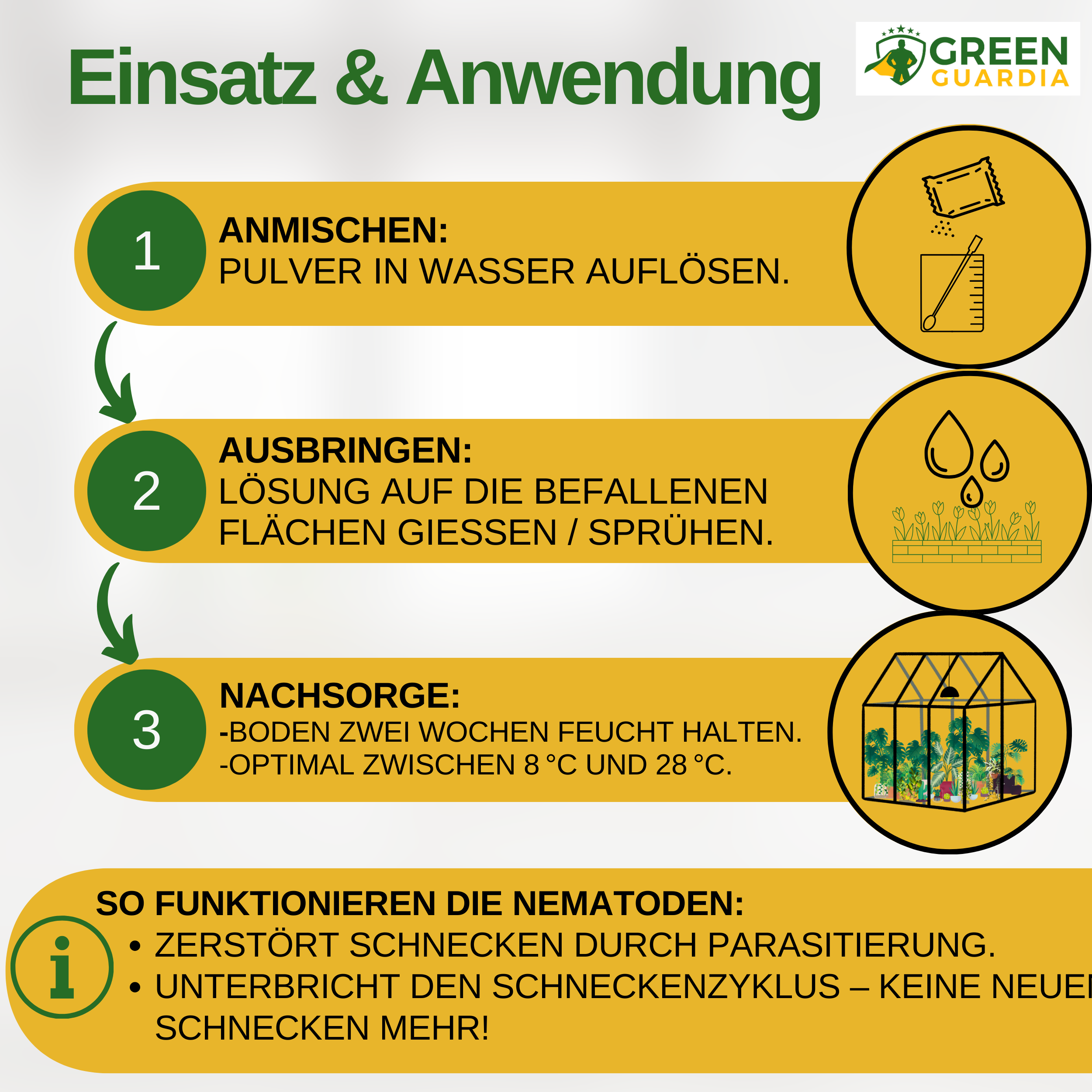 Nématodes contre tous les types d'escargots
