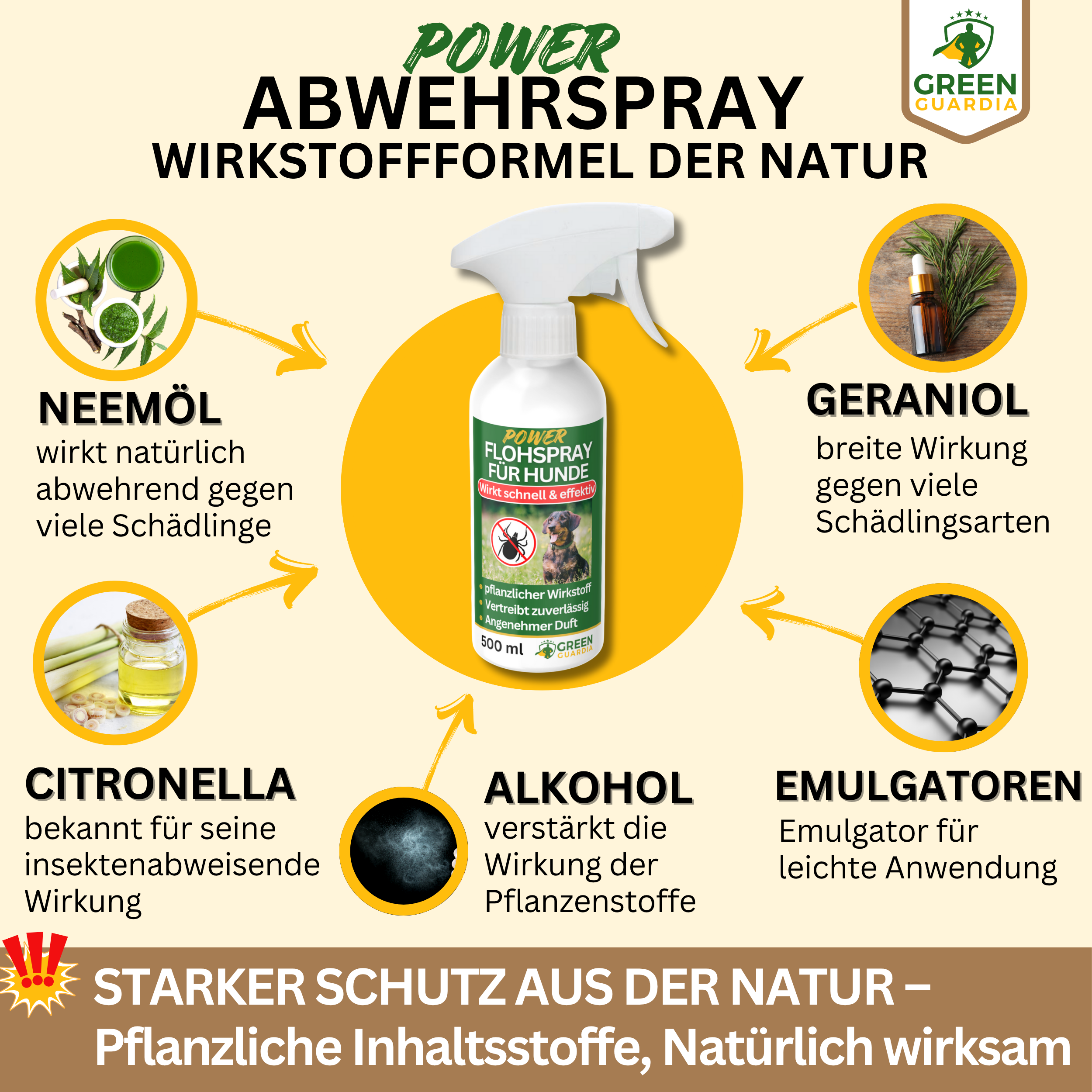Spray anti-puces concentré pour chiens