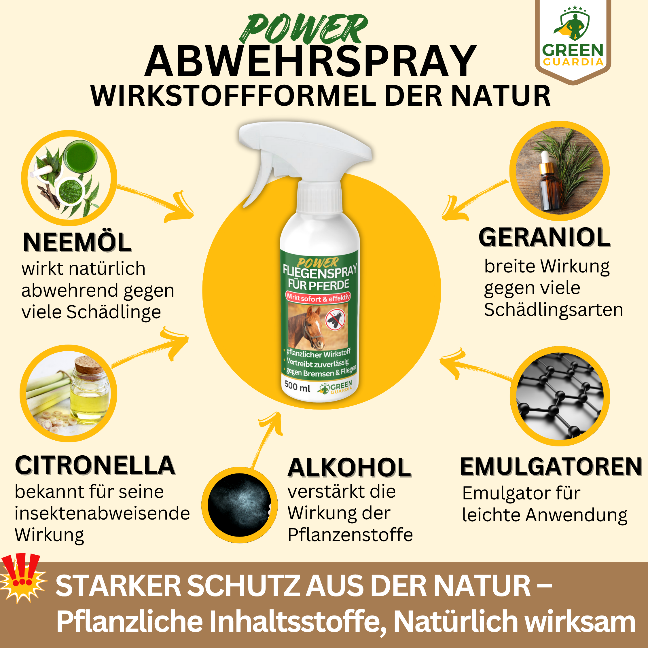 Spray repellente concentrato per mosche e tafani per cavalli