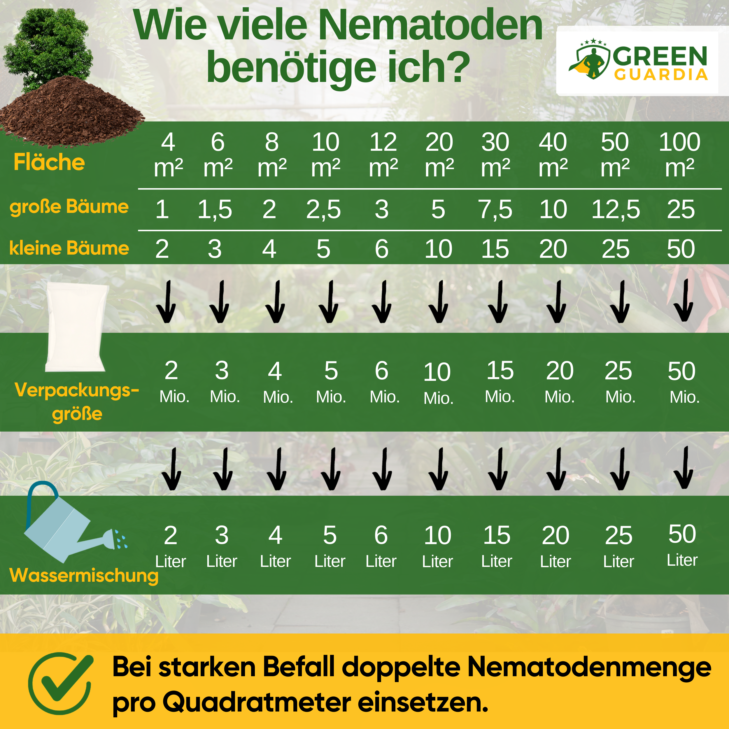 Nematodi SF contro la carpocapsa