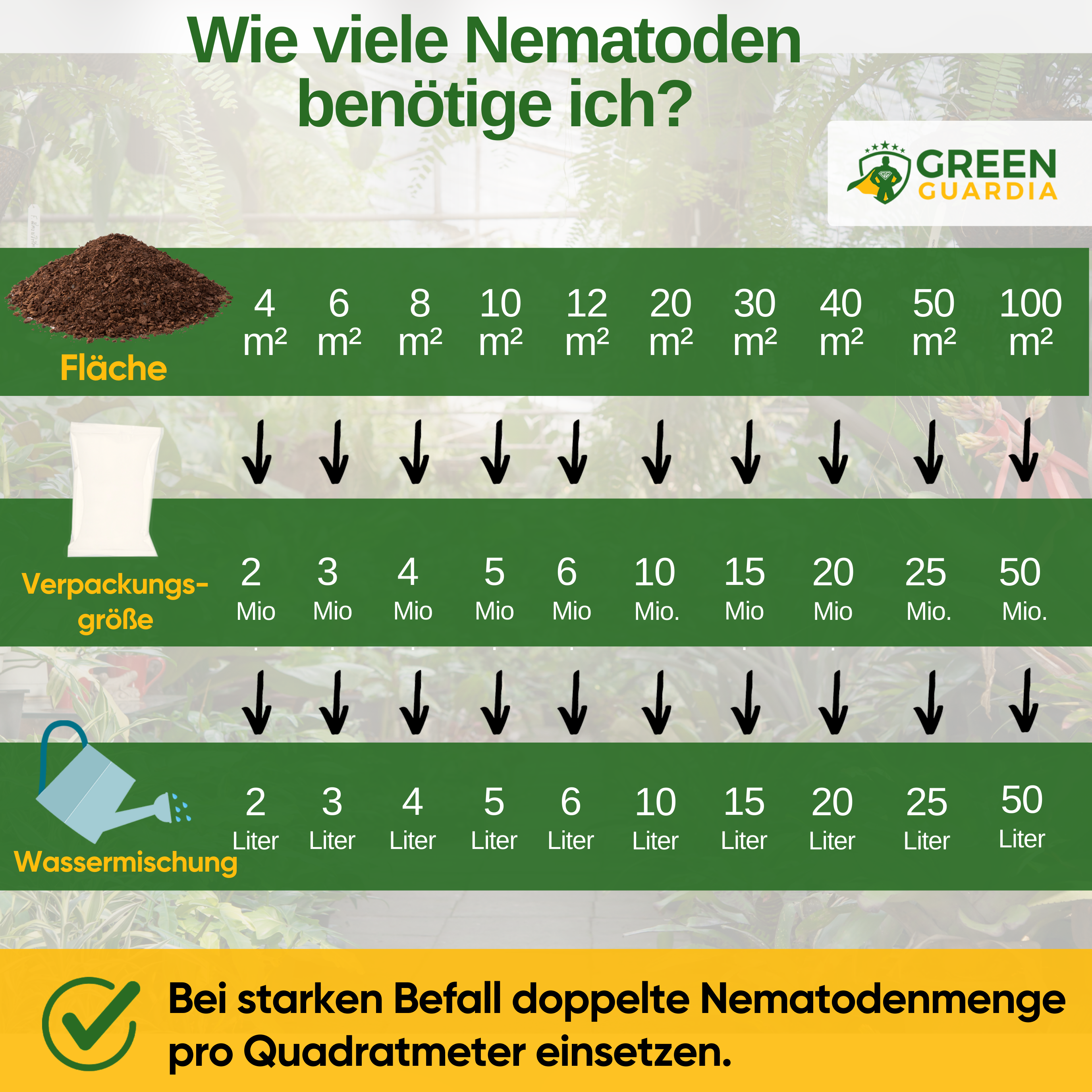 Nematodi SF contro gli alticini