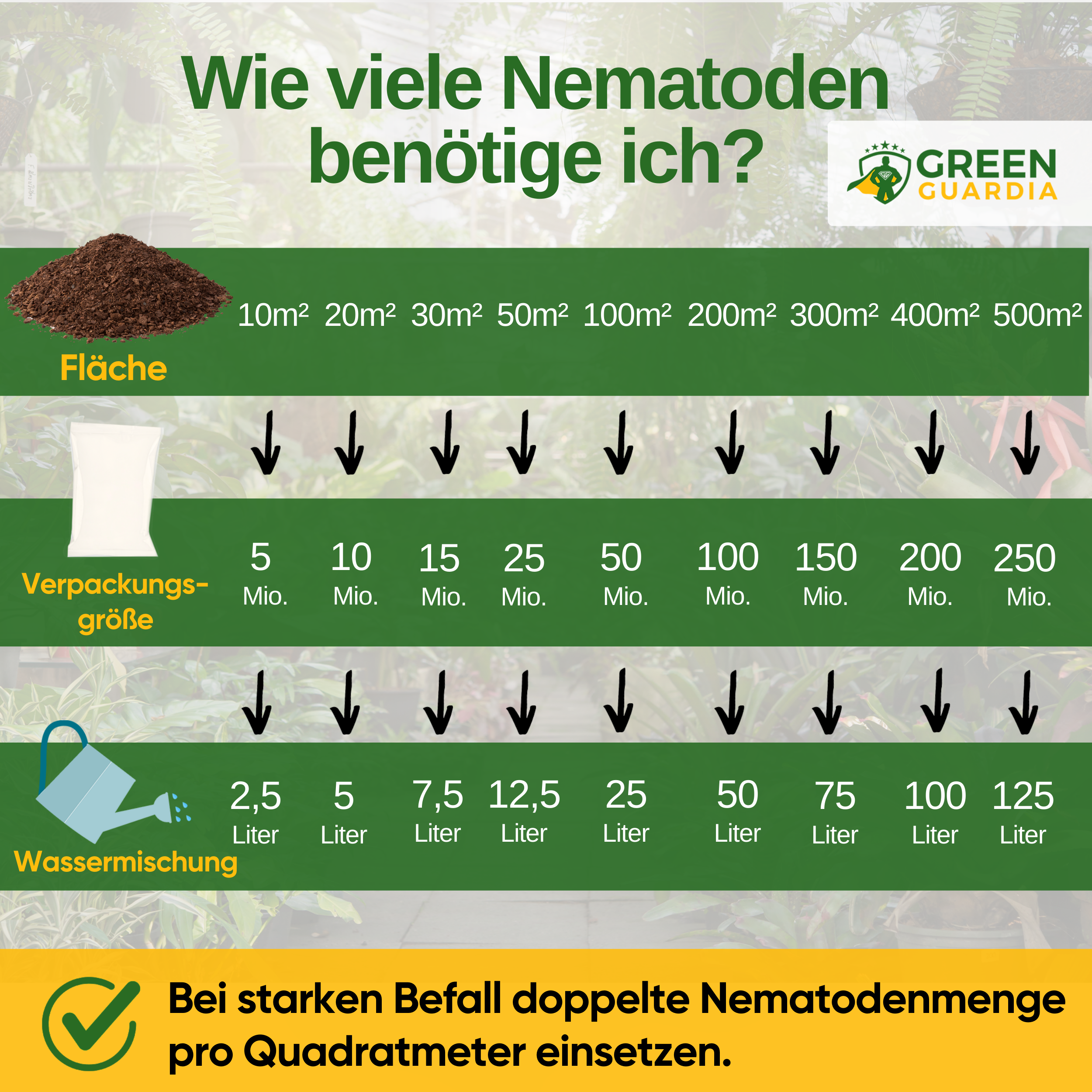 Nematodi HB contro il punteruolo nero e le larve della vite