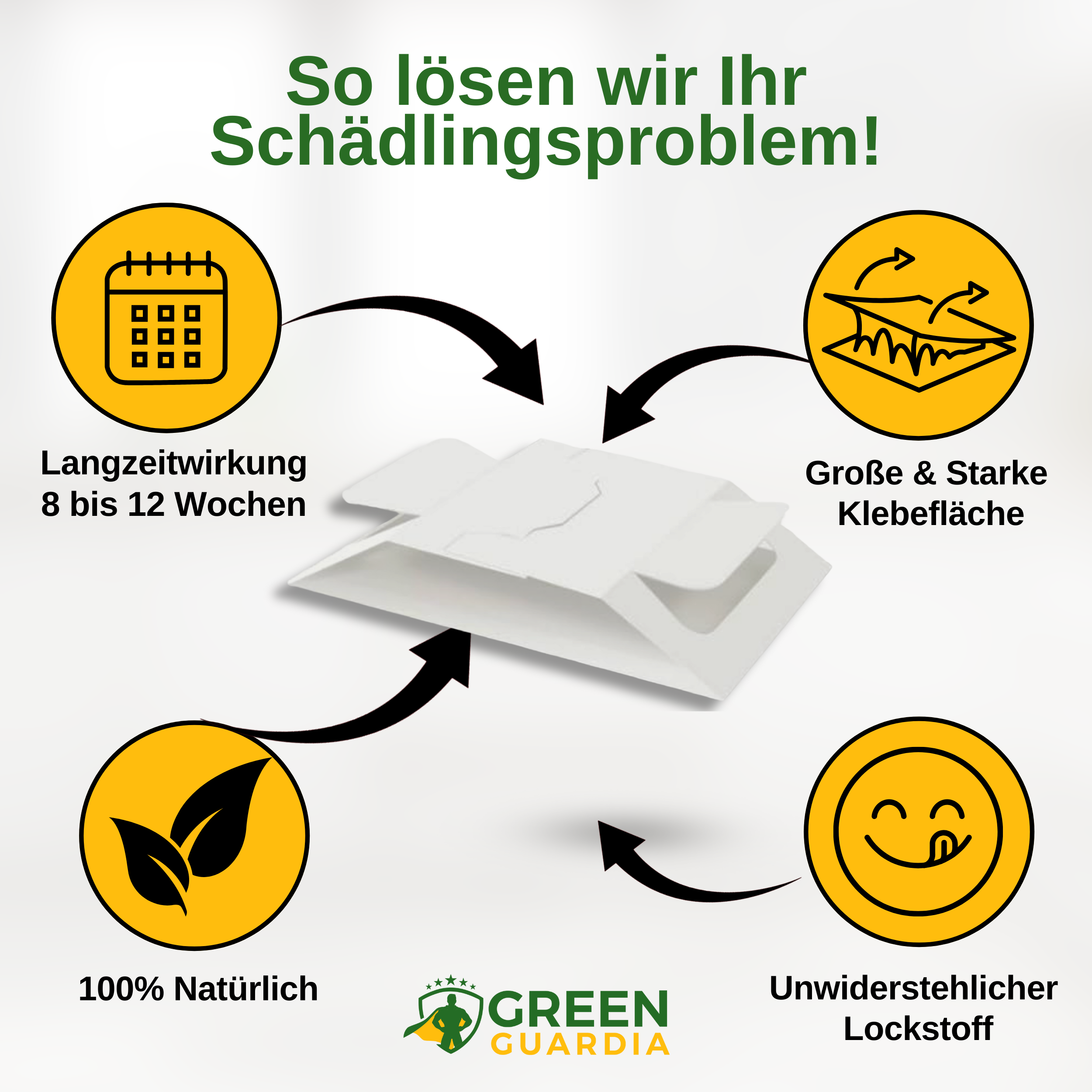 Bettwanzen Falle mit Spezial-Lockstoff