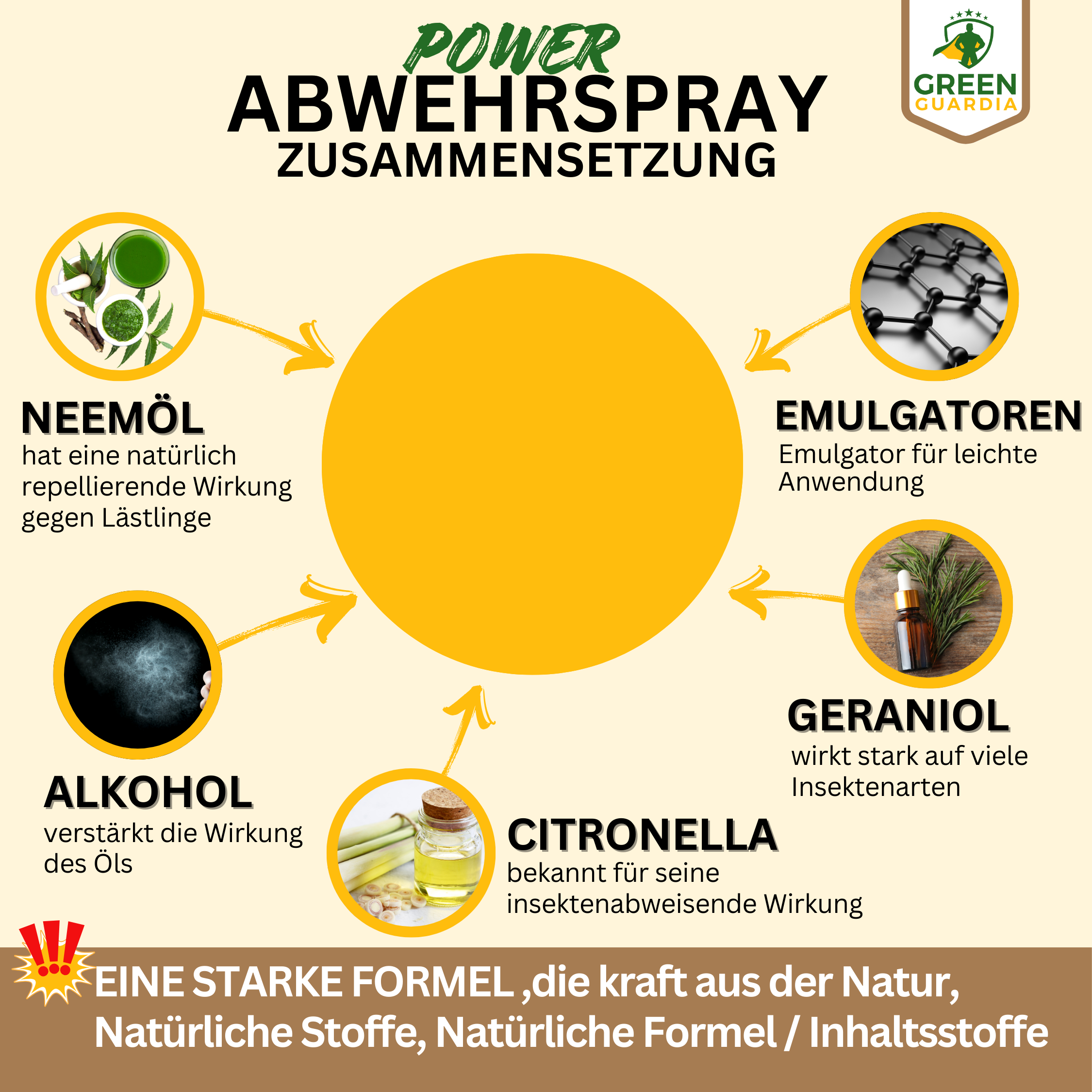 Spray repellente per ragni concentrato potente