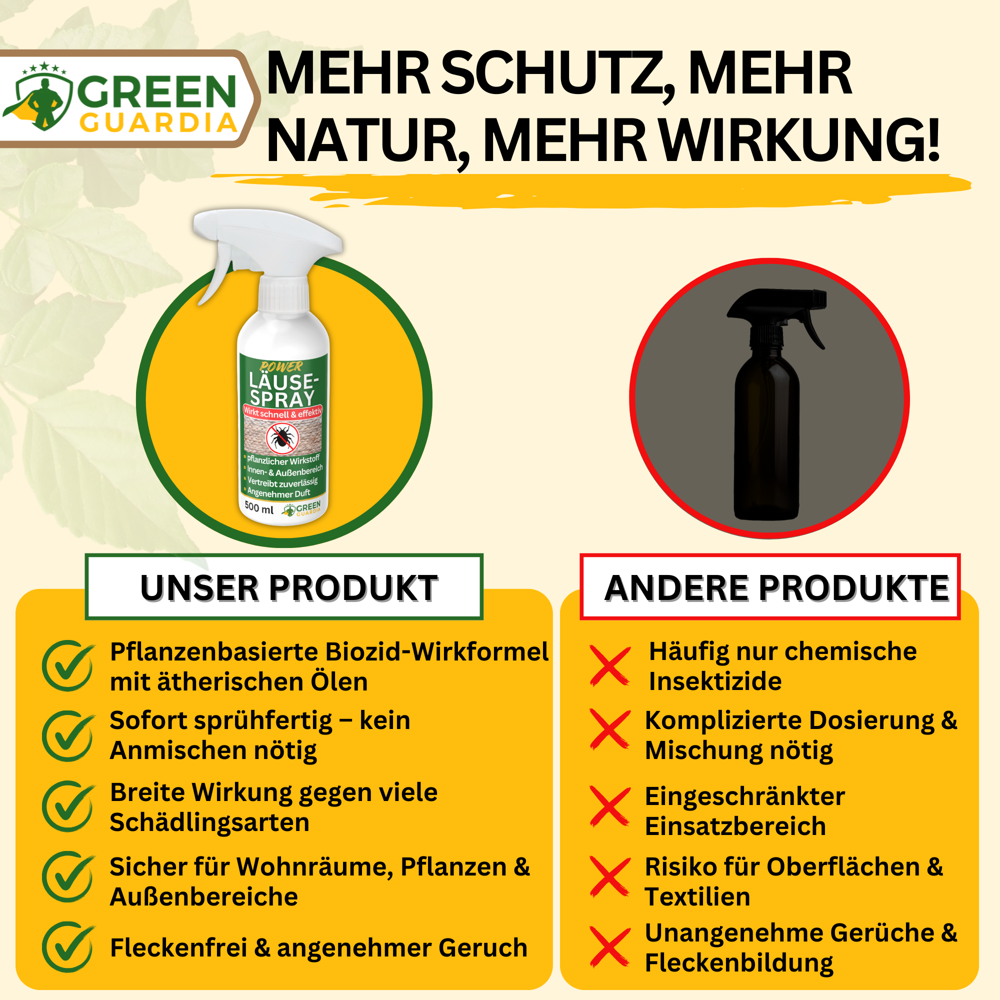 Spray repellente per pidocchi concentrato potente