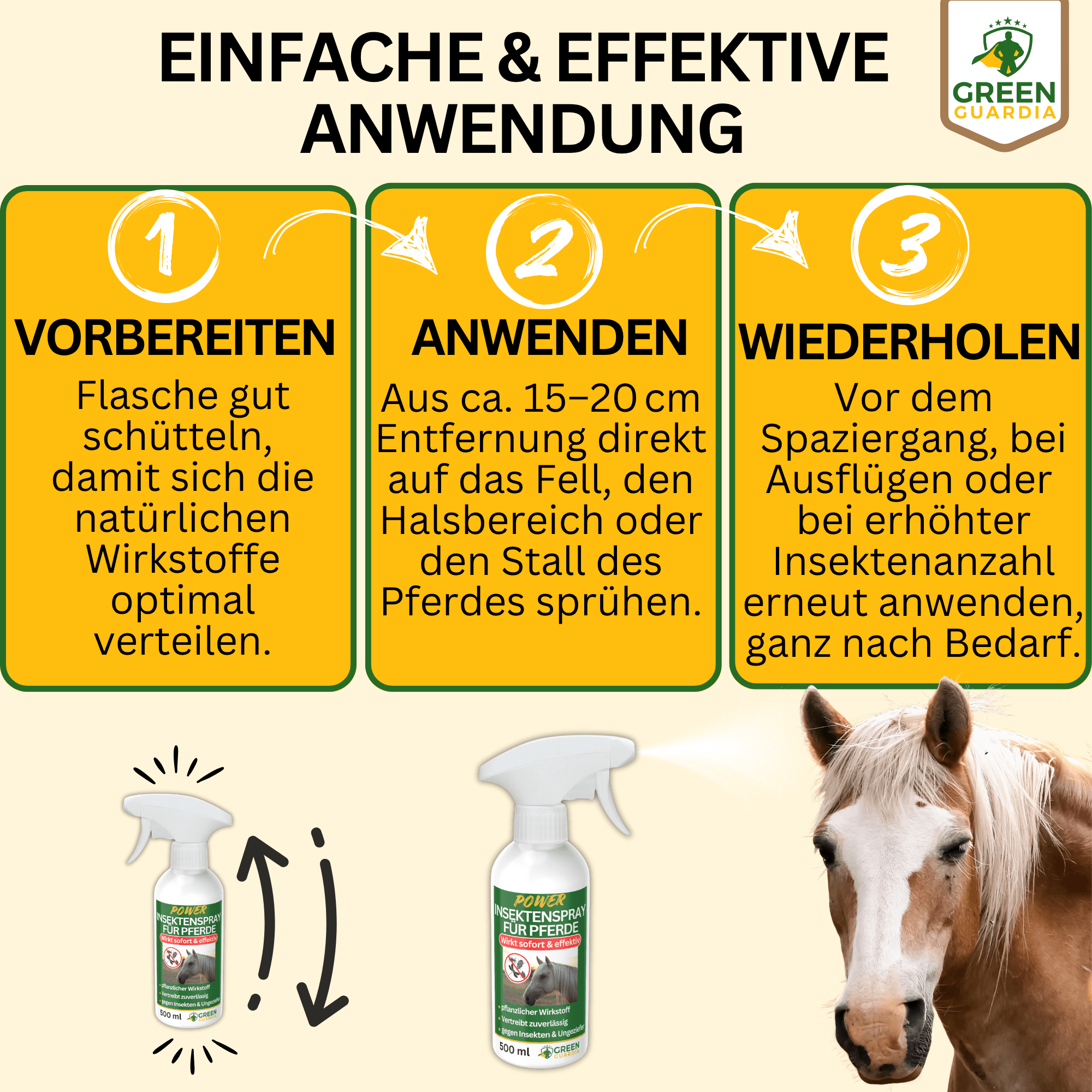 Insekten Abwehrspray Power - Konzentrat für Pferde - Green Guardia - Ihr Experte für Schädlinge und Pflanzen