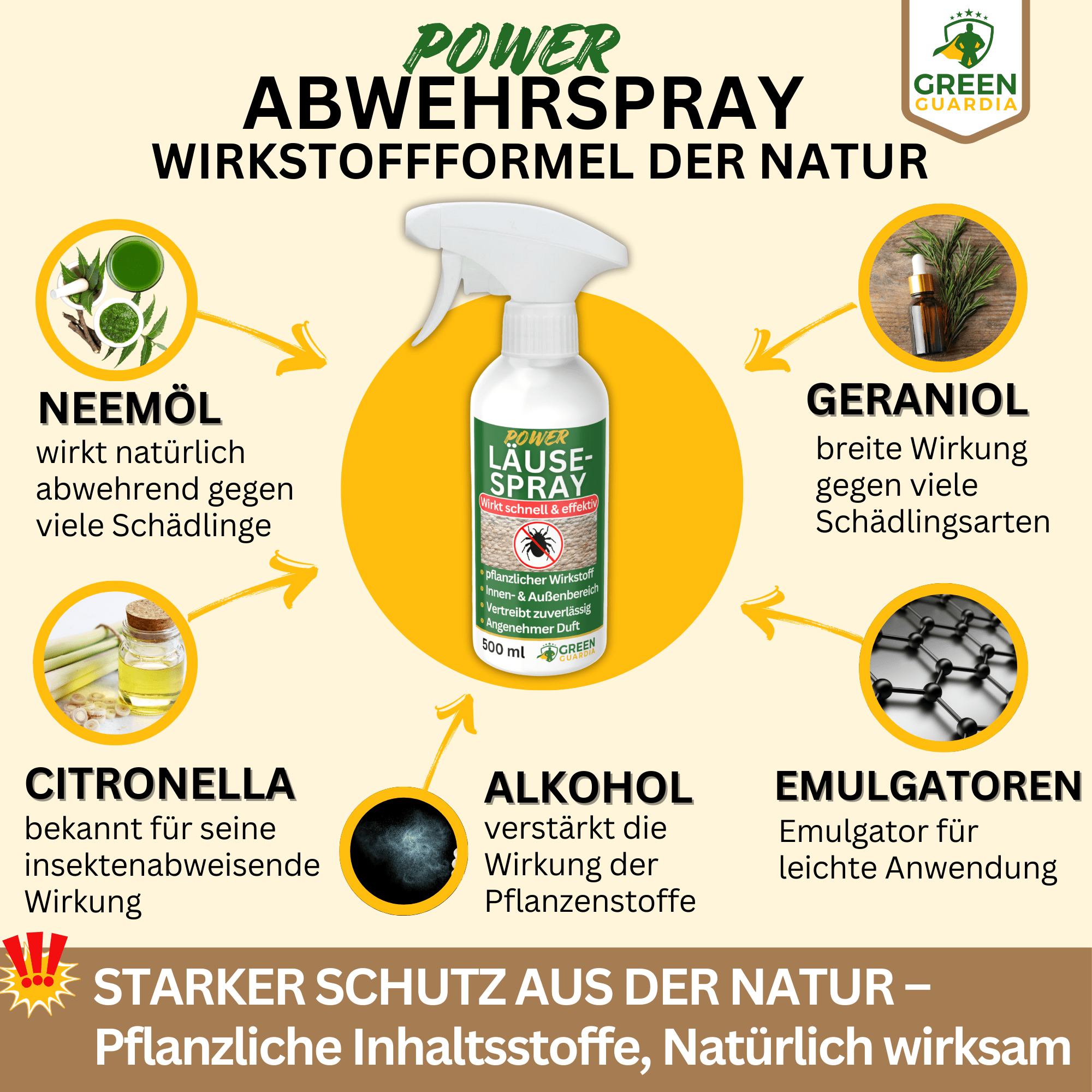 Läuse - Abwehrspray Power - Konzentrat - Green Guardia - Ihr Experte für Schädlinge und Pflanzen
