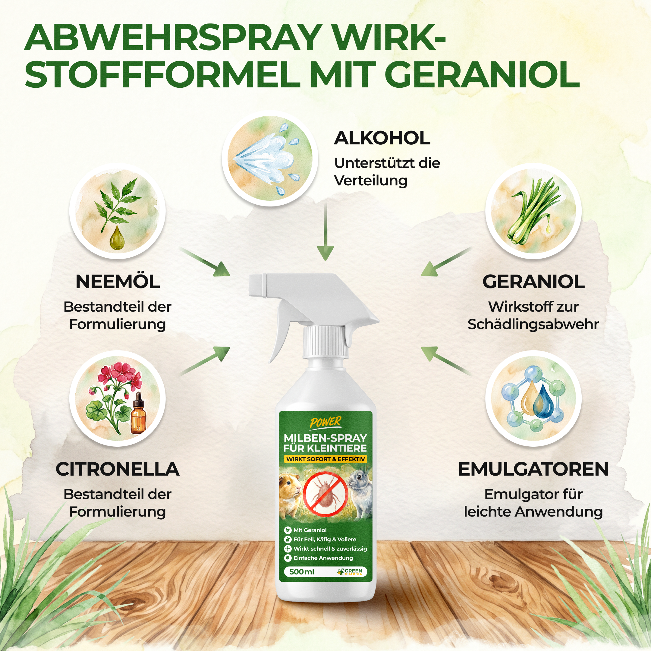 Milben-Abwehrspray für Kleintiere – Power-Konzentrat 500 ml