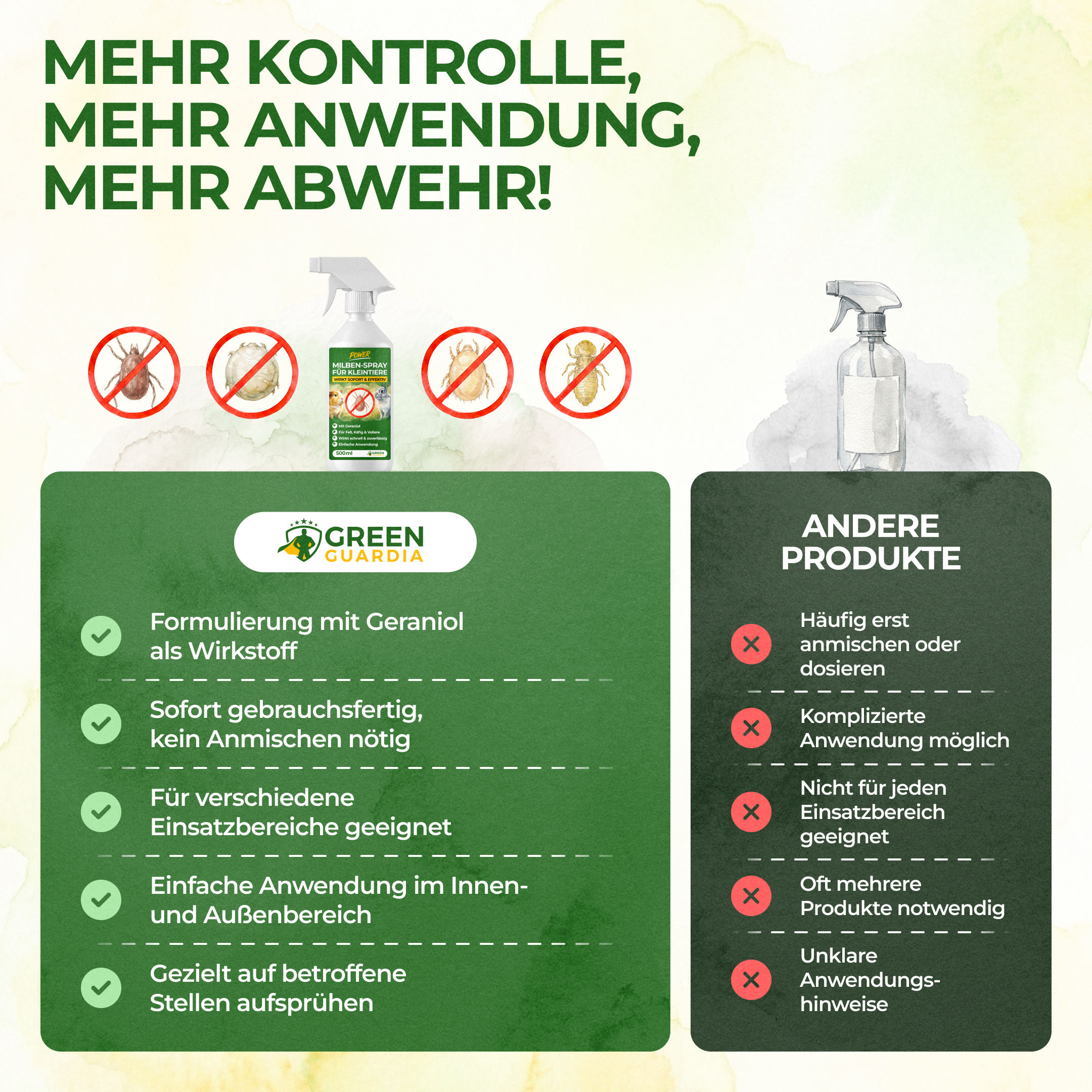 Milben-Abwehrspray für Kleintiere – Power-Konzentrat 500 ml