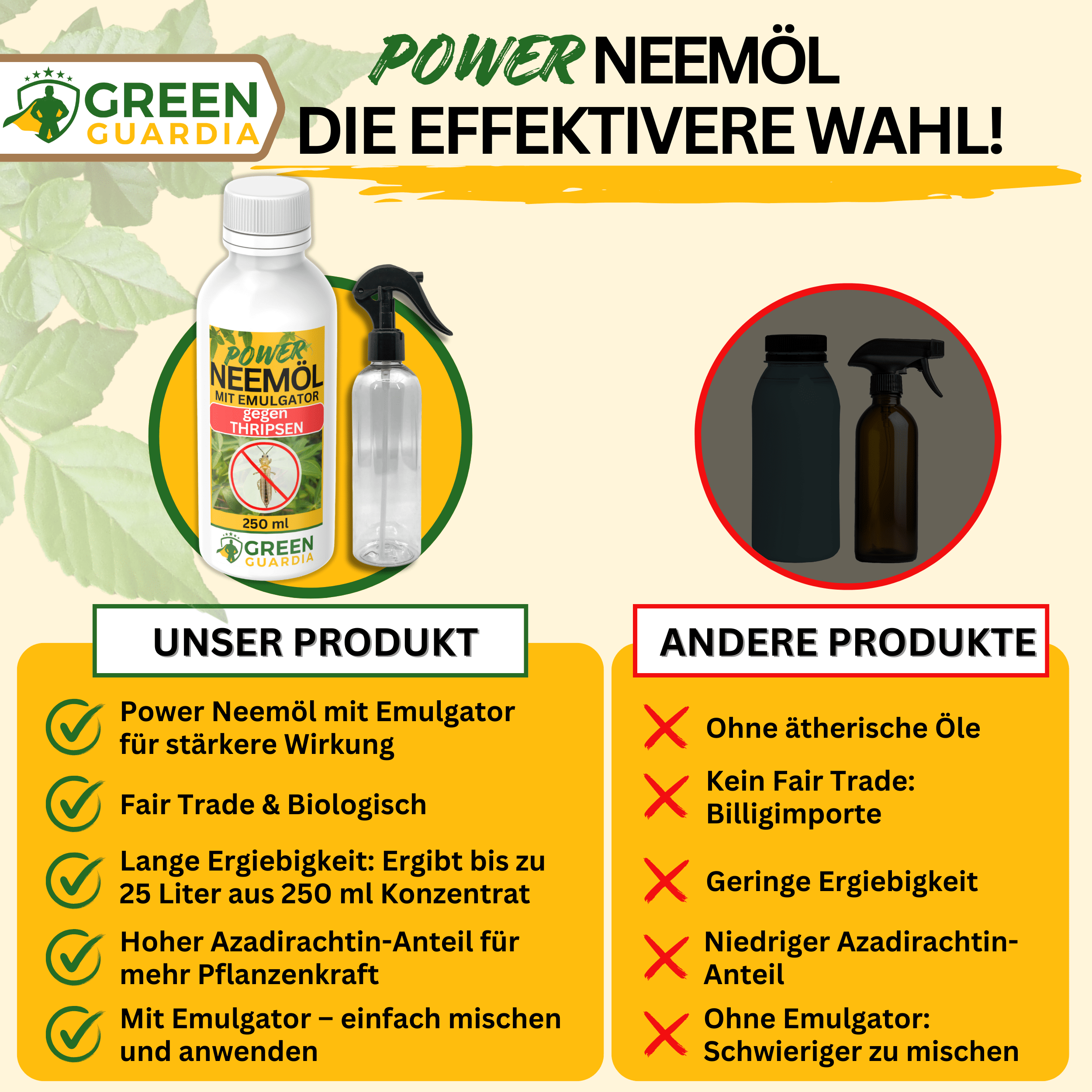Power Neemöl gegen Thripse - Green Guardia - Ihr Experte für Schädlinge und Pflanzen