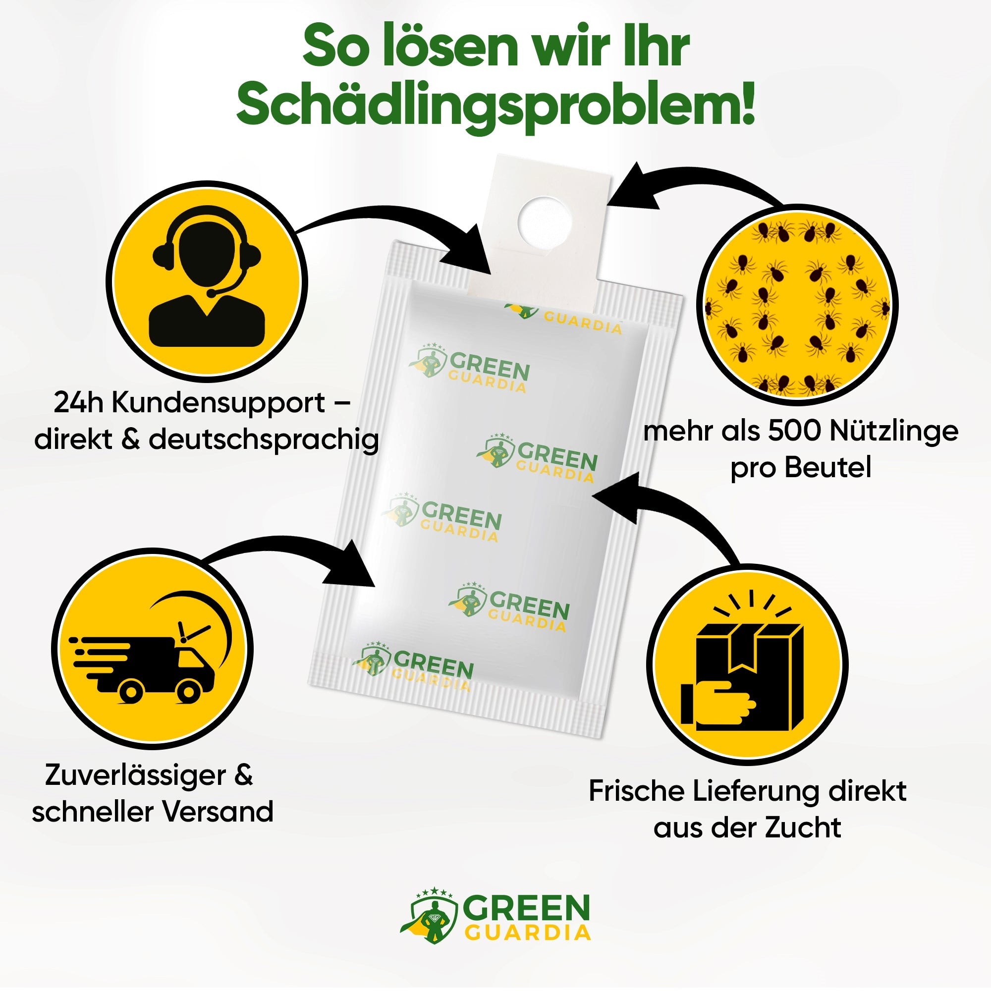 Raubmilben gegen Spinnmilben zum Aufhängen oder Streuen - Green Guardia - Ihr Experte für Schädlinge und Pflanzen