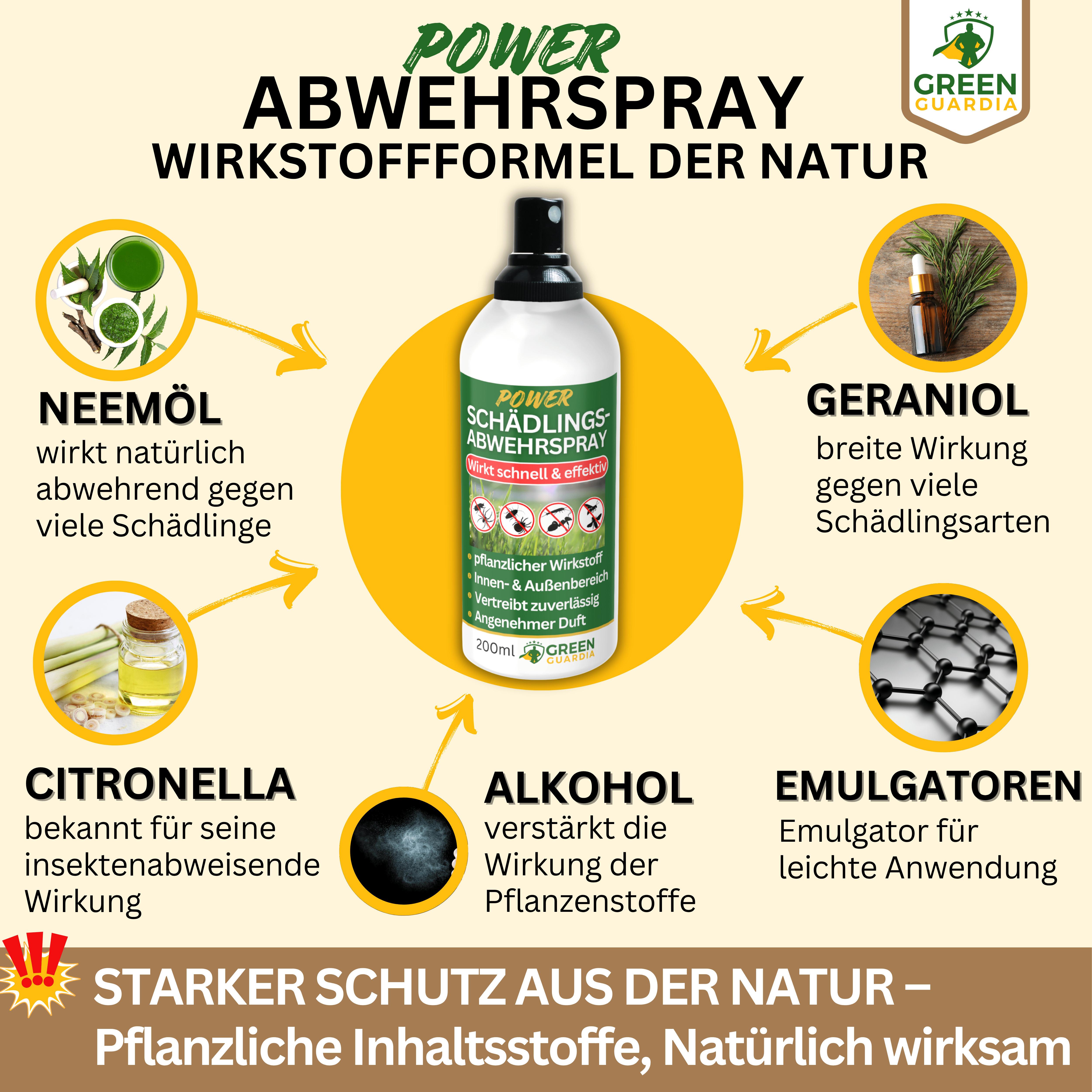 Schädlings - Abwehrspray Power - Konzentrat - Green Guardia - Ihr Experte für Schädlinge und Pflanzen