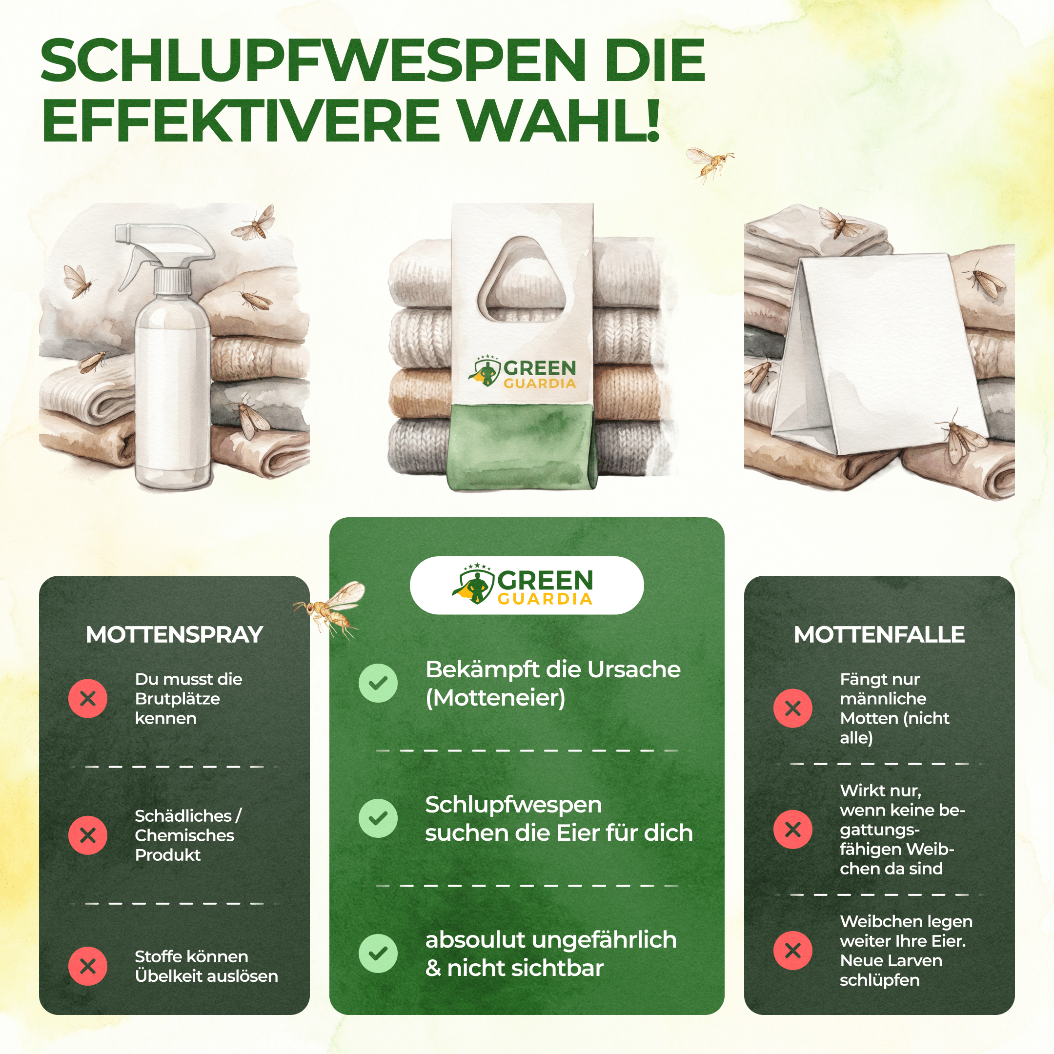 Schlupfwespen gegen Kleidermotten - Green Guardia - Ihr Experte für Schädlinge und Pflanzen