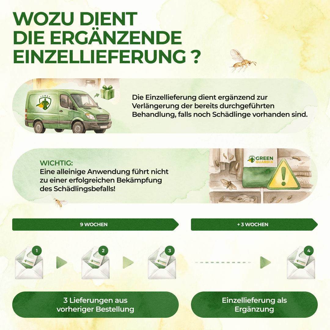 Schlupfwespen gegen Pflaumenwickler - Green Guardia - Ihr Experte für Schädlinge und Pflanzen