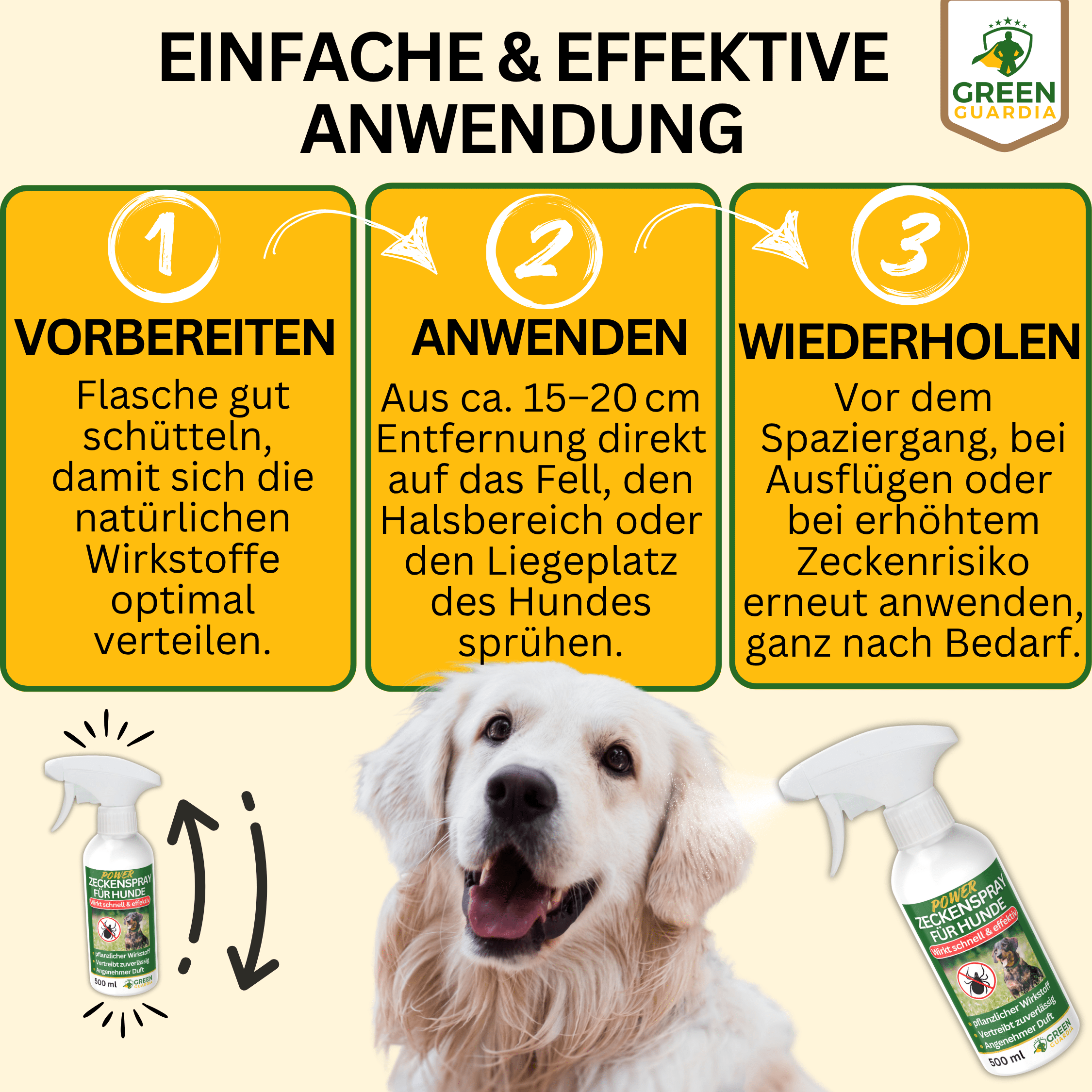 Zecken Abwehrspray Power - Konzentrat für Hunde - Green Guardia - Ihr Experte für Schädlinge und Pflanzen